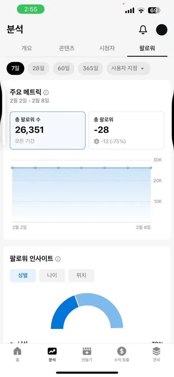 틱톡 2.6만 계정 양도합니다